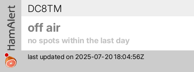 Dc8tm Callsign Lookup By Qrz Ham Radio