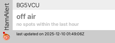 HamAlert spots for BG5VCU