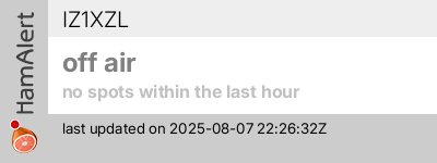 IZ1XZL - Callsign Lookup by QRZ Ham Radio