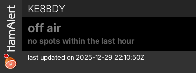 https://hamalert.org/myspot?c=KE8BDY&h=92b3096b40e88250&dark=1