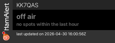 Last spotted frequency via HamAlert