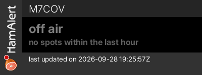 M7COV HamAlert activity