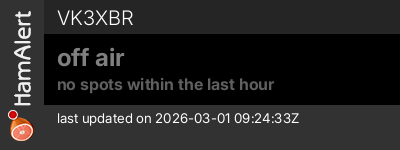 Ham Alert status for VK3XBR
